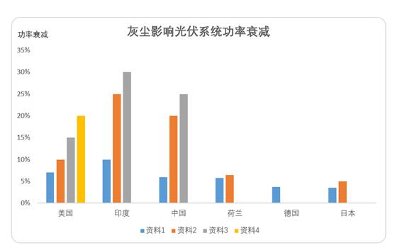 360截图20221121173045048.jpg